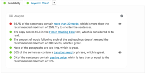 Yoast Readability Analysis